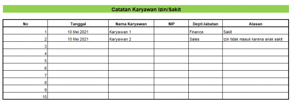 4 Contoh Laporan HRD Excel yang Wajib Anda Tahu Aplikasi