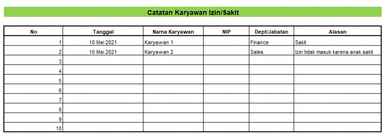 4 Contoh Laporan HRD Excel yang Wajib Anda Tahu Aplikasi