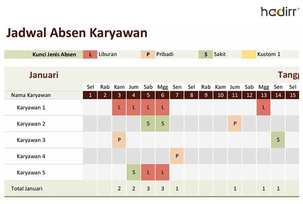 Daftar Hadir Karyawan