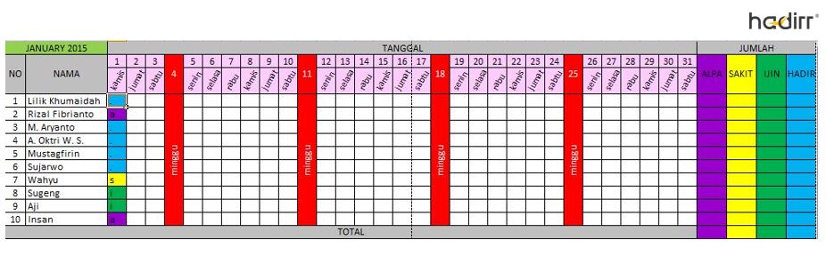 Daftar kehadiran