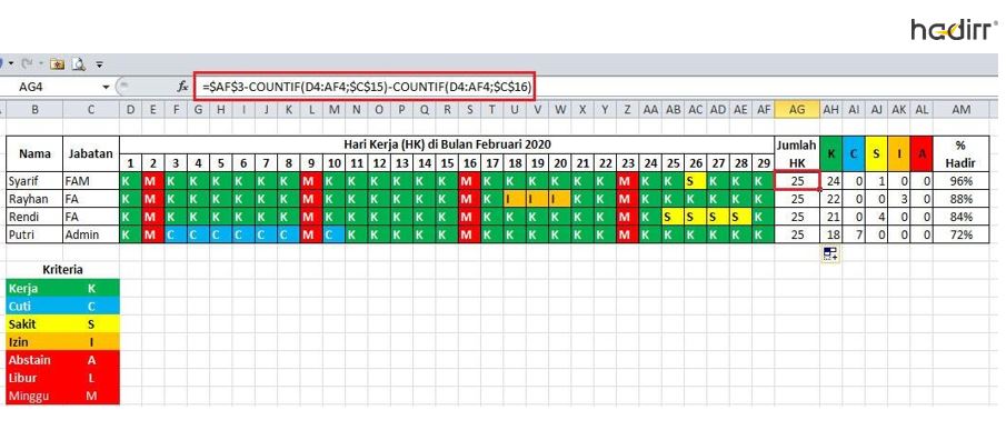 daftar hadir karyawan excel