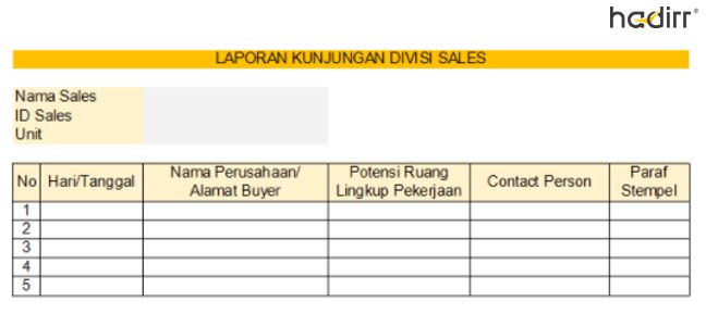 sales call