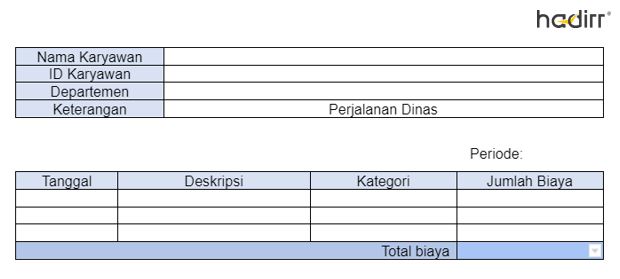 surat perjalanan dinas