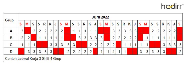 Jadwal Kerja 3 Shift