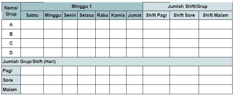 cara buat schedule kerja