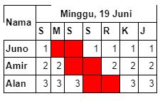 kerja 2 shift
