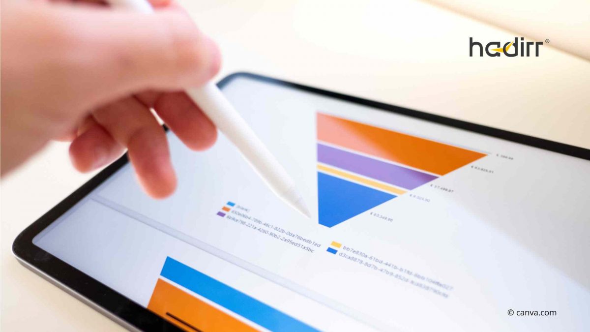Tahapan Sales Funnel dalam Proses Penjualan