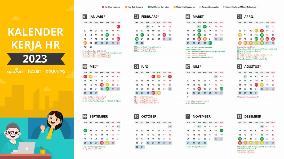 Lengkap! Kalender Kerja 2023 untuk HRD dan Perusahaan Aplikasi
