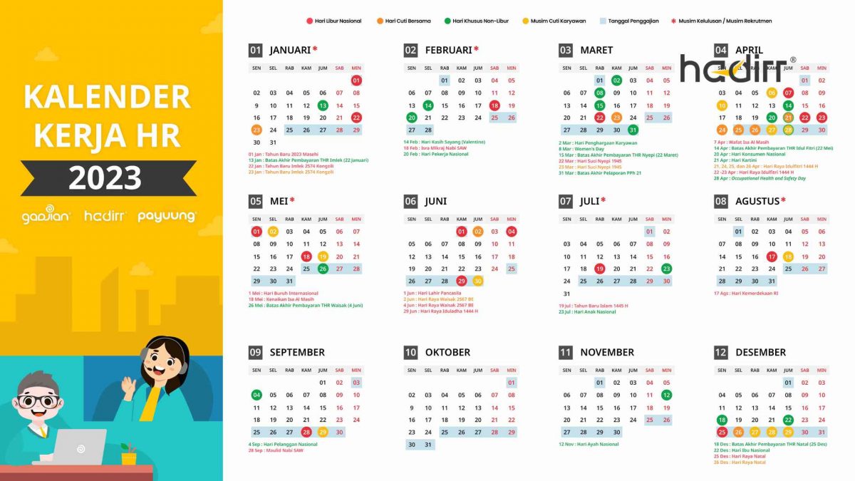 Lengkap! Kalender Kerja 2023 untuk HRD dan Perusahaan