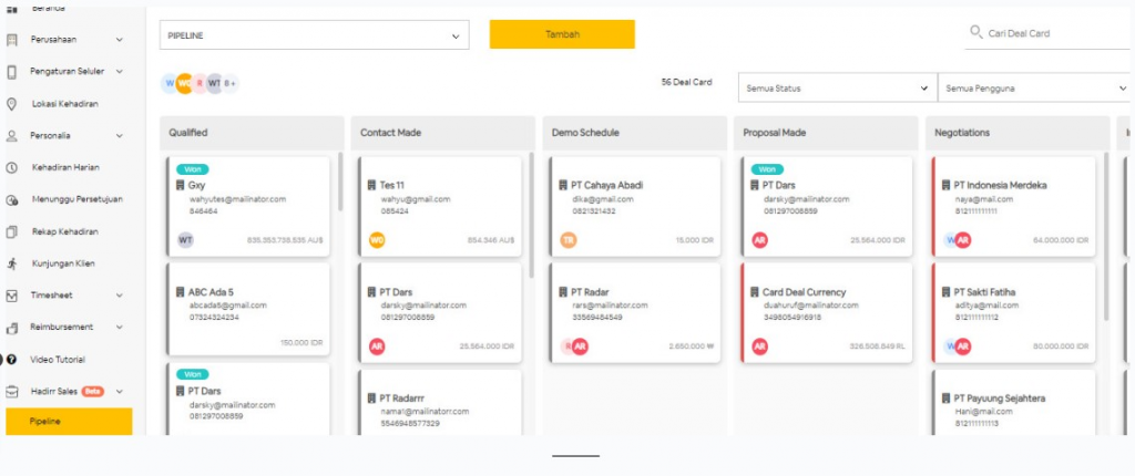 Contoh Sales Pipeline Hadirr