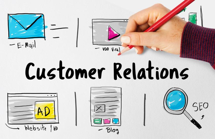 low-cost CRM solutions