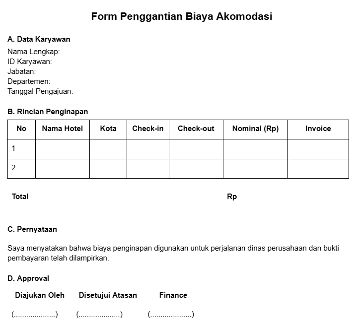reimbursement perusahaan