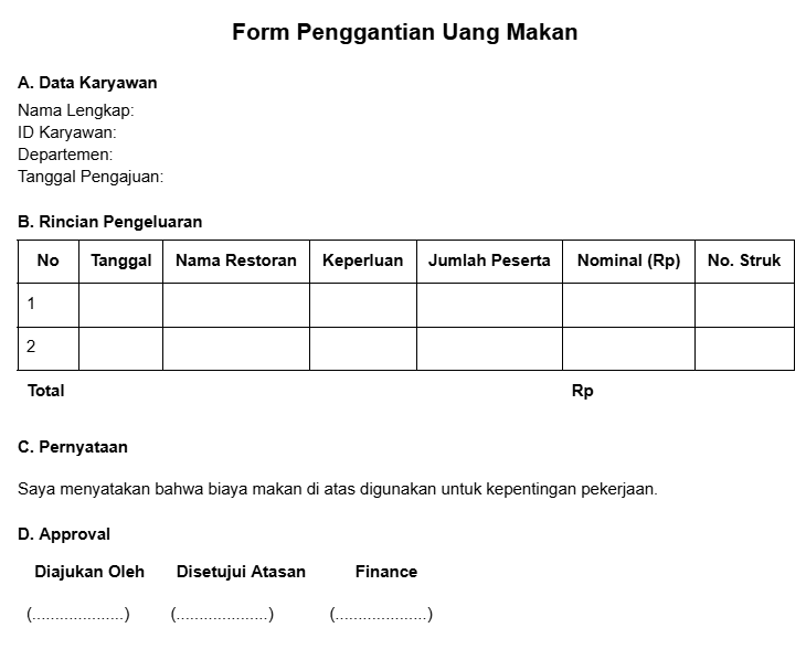 reimbursement perusahaan