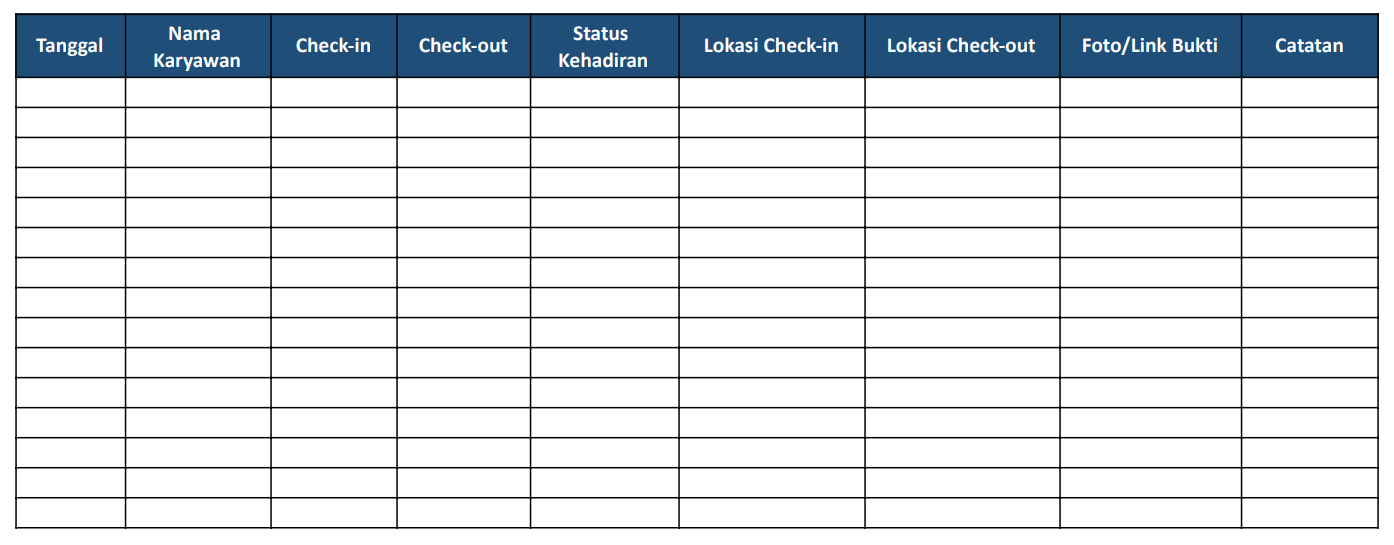 template monitoring karyawan wfh