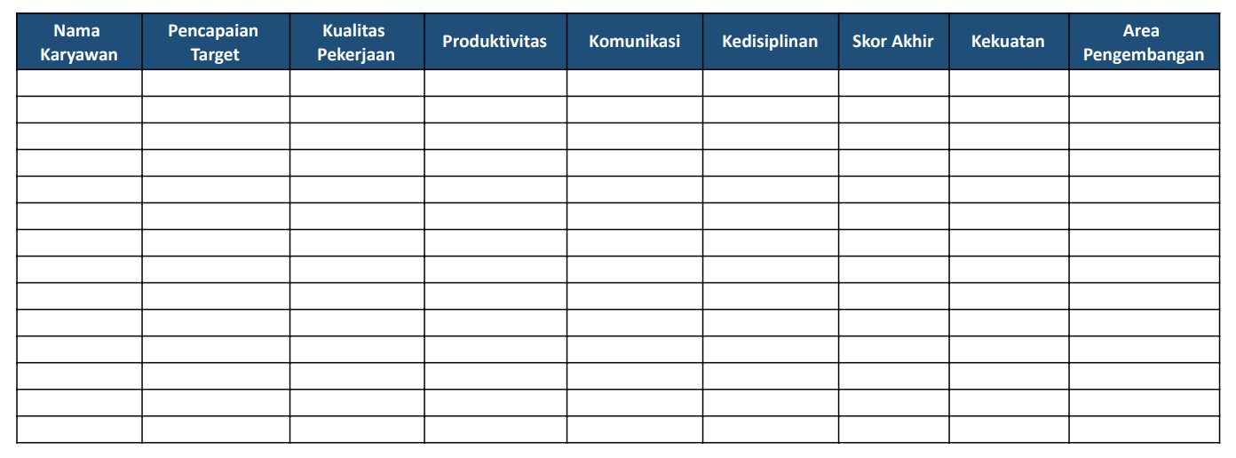 template monitoring karyawan wfh
