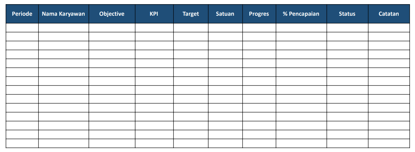 template monitoring karyawan wfh
