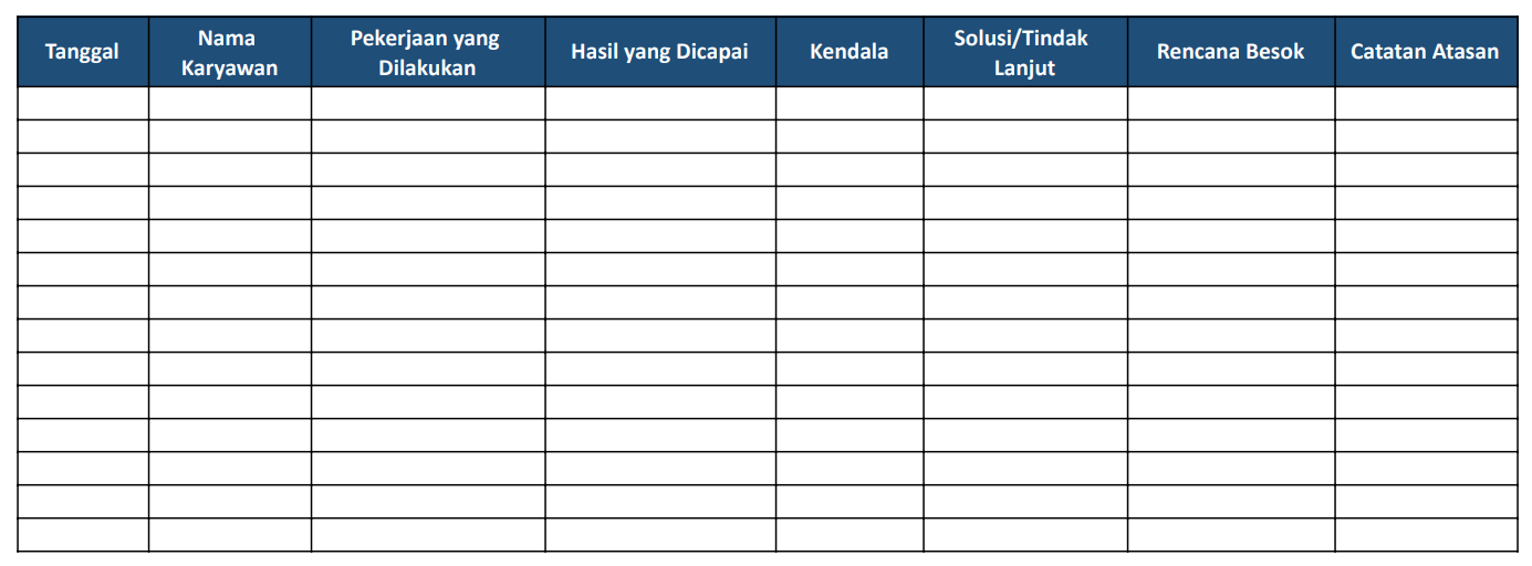 template monitoring karyawan wfh