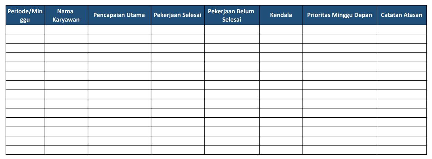 template monitoring karyawan wfh