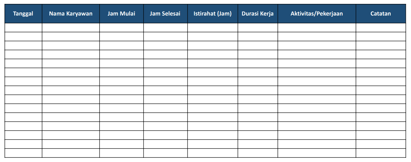 template monitoring karyawan wfh