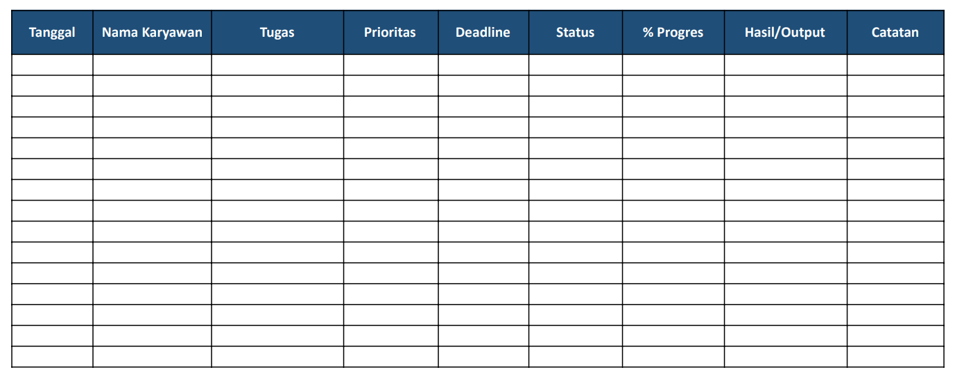 template monitoring karyawan wfh