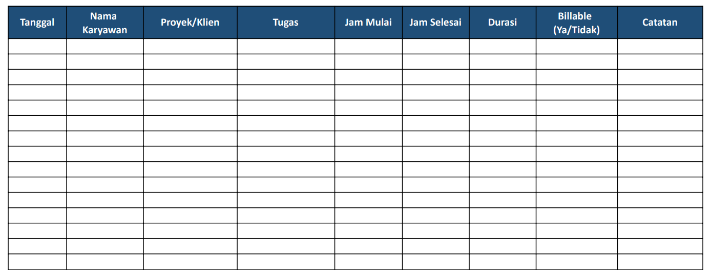 template monitoring karyawan wfh