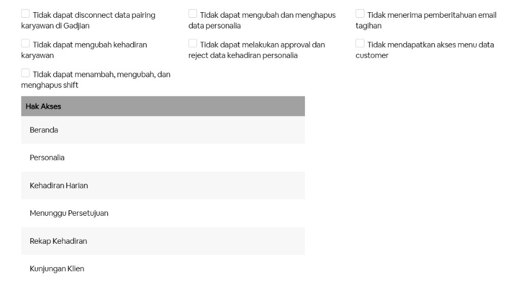cara mengontrol sales lapangan